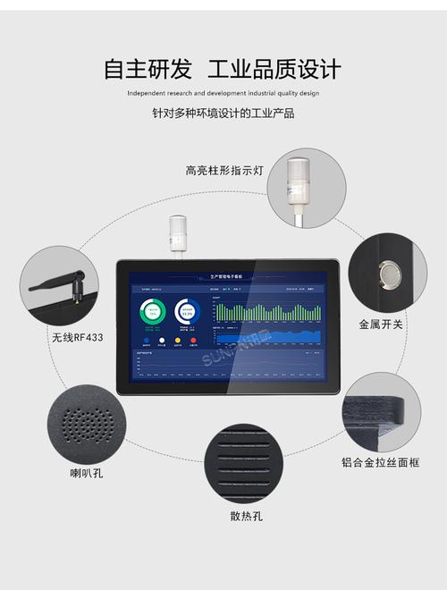 訊鵬工業(yè)觸摸一體機(jī) MES工位看板的智能核心，賦能工廠生產(chǎn)管理新變革